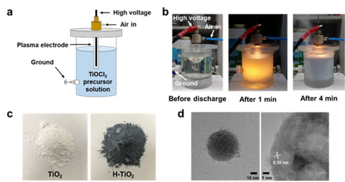수소이산화티탄 합성 수중 플라즈마 시스템