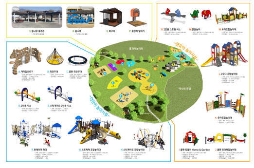 국립중앙과학관 어린이과학놀이터 조감도