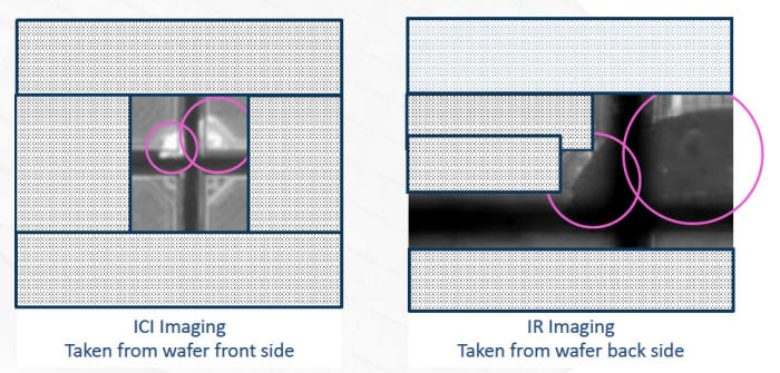 캠텍의 ICI 기술로 검출한 측면균열(사진 왼쪽)과 IR 장비를 활용해 검출한 측면균열(사진 오른쪽). IR은 300mm 웨이퍼 기준 검출 시간이 5시간이지만, 캠텍 ICI로는 단 3분이면 검출 작업을 끝낼 수 있다.