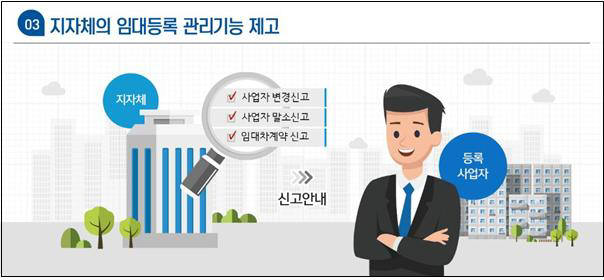 국토부, 등록임대주택 시스템 '렌트홈' 개통