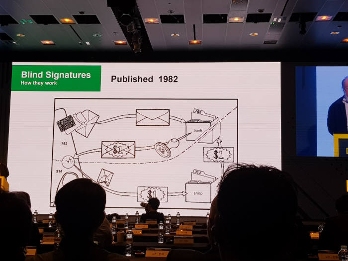 데이비드 차움이 발표한 '은닉 서명' 개념도