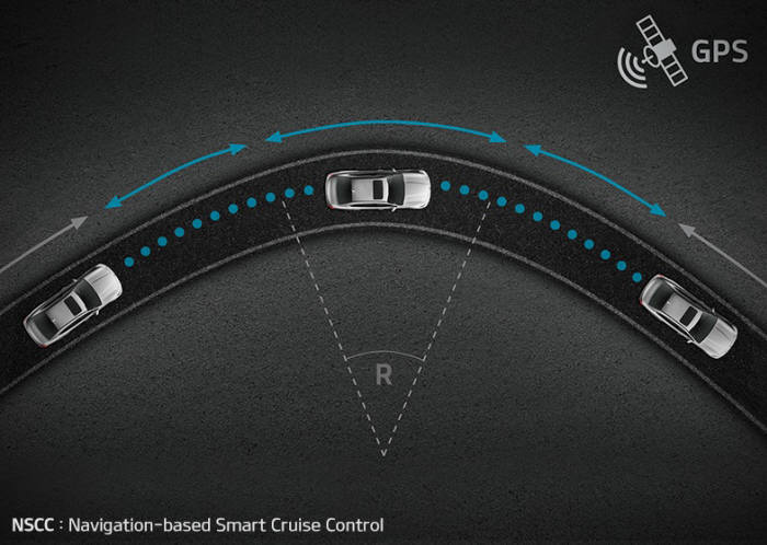 내비게이션 기반 스마트크루즈콘트롤 'NSCC' (제공=현대·기아자동차)