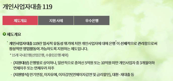 지난해 영세사업자 채무상환부담 6700억 감소...'개인사업자대출119 효과'