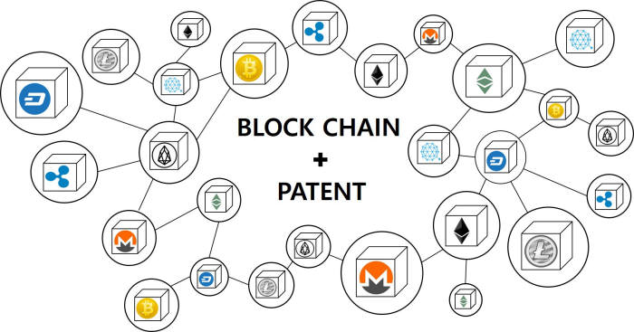 비즈모델라인, 스타트업위해 블록체인 특허 지원