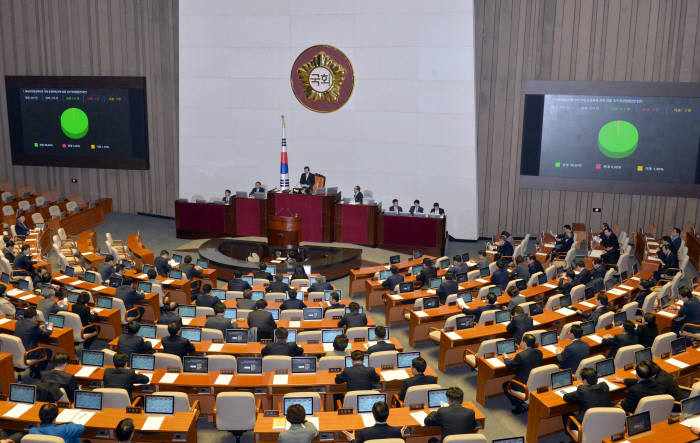 여야, 국회 정상화 협상 실패...이총리 추경 시정 연설 무산