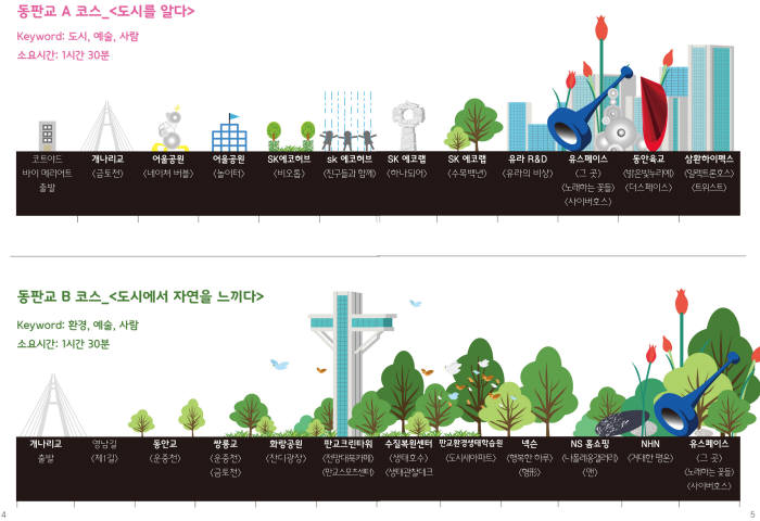 판교지역 워킹투어 코스 안내 리플릿.