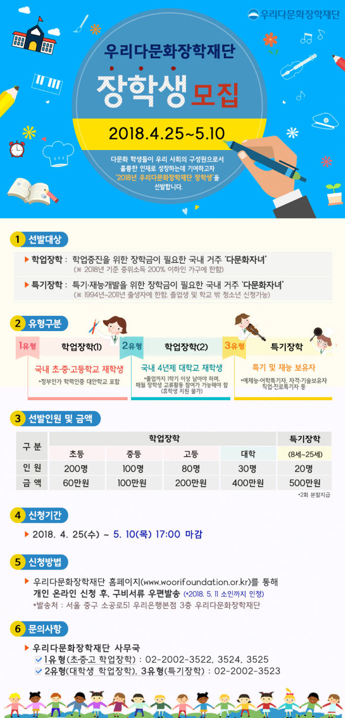 우리다문화장학재단, 다문화 장학생 430명 모집