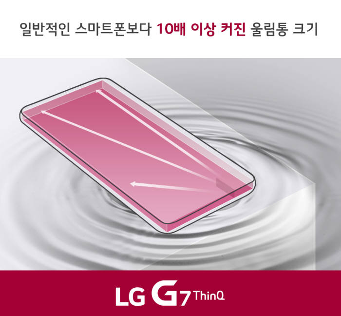 G7 씽큐 붐박스 스피커 개념도.