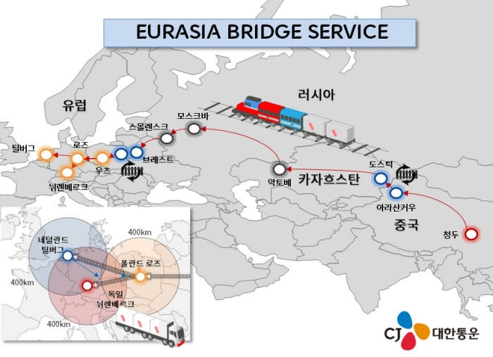 CJ대한통운, '유라시아 브리지' 서비스 출시...철의 실크로드 연다
