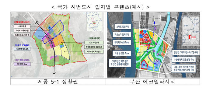 자료=4차산업혁명위원회