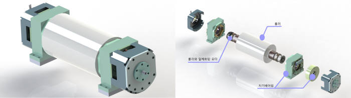 스마트 롤러 시스템 개요