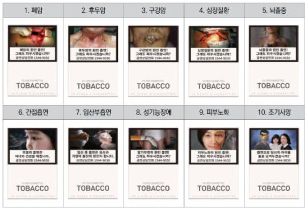 궐련형 전자담배에 '암' 사진…일반담배보다 높은 경고수위