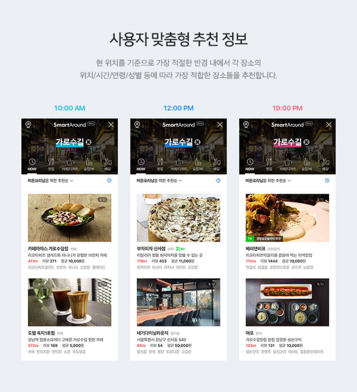 AI가 추천하는 핫플레이스… 네이버, '스마트 어라운드' 모바일 오픈