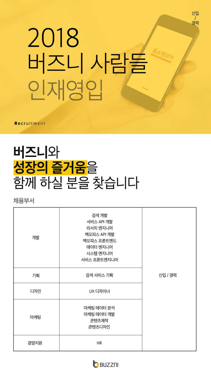 버즈니, 상반기 신입 및 경력사원 공개 채용