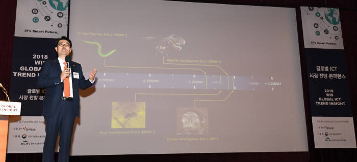 [WIS 2018]WIS 2018 글로벌 ICT 트렌드 인사이드 컨퍼런스