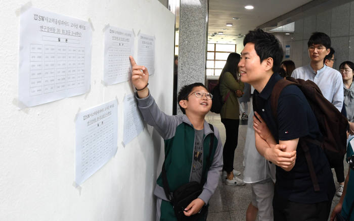 '제3회 소프트웨어(SW) 사고력 올림피아드', 서울이어 부산까지 전국4곳에서 동시 시험