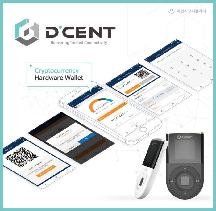 지란지교시큐리티, 암호화폐 콜드월렛 시장 진출...6월 '디센트(D CENT)' 출시