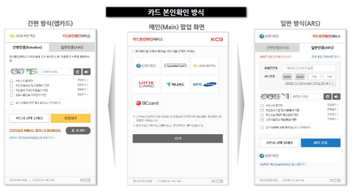 한국NFC vs 코리아크레딧뷰로 '기술탈취' 진실공방...소송 비화 예고