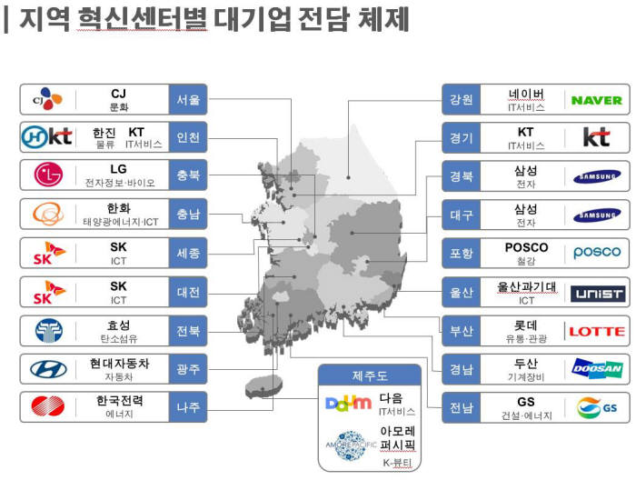 사진=인천창조경제혁신센터 제공.