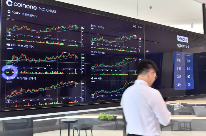 서울 여의도 코인원 가상화폐 거래소