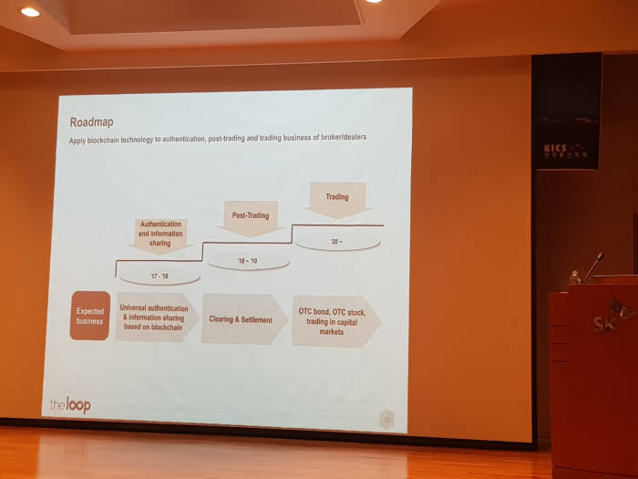 김종협 더루프 대표는 7일 2018 IEEE 블록체인 서밋 코리아에서 '상용화된 블록체인 애플리케이션과 확장성'이라는 주제로 발표했다. 금투협에 적용된 루프체인 로드맵 이미지