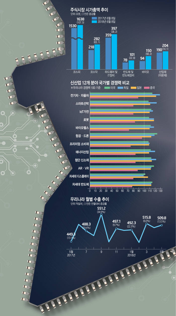 ⓒ게티이미지뱅크