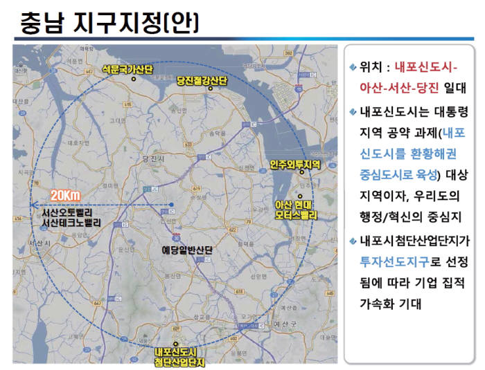 충남도, 수소에너지·자동차부품 국가혁신클러스터 추진