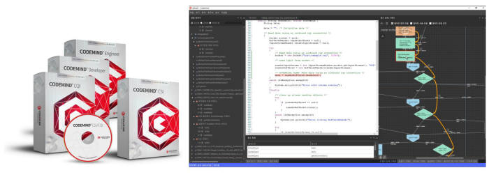 ?[2018 상반기 인기상품] 코드마인드, 프로그램 보안약점 등 정적분석 솔루션 제공