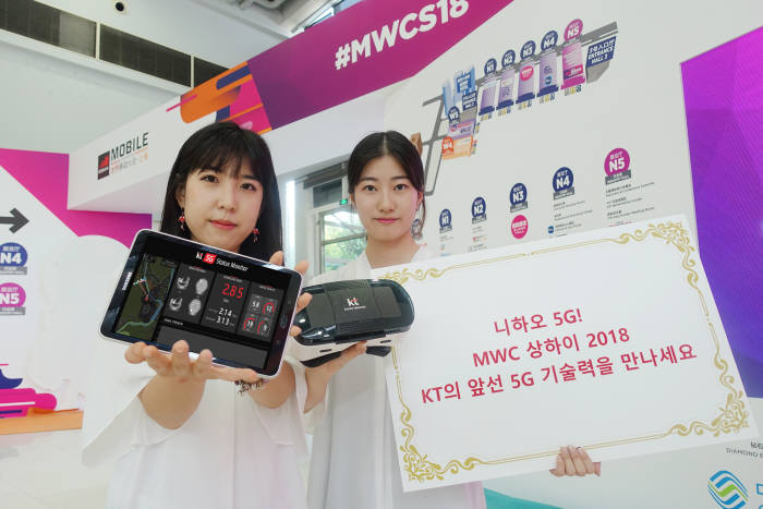 KT, MWC 상하이 2018에서 5G 기술 선보여