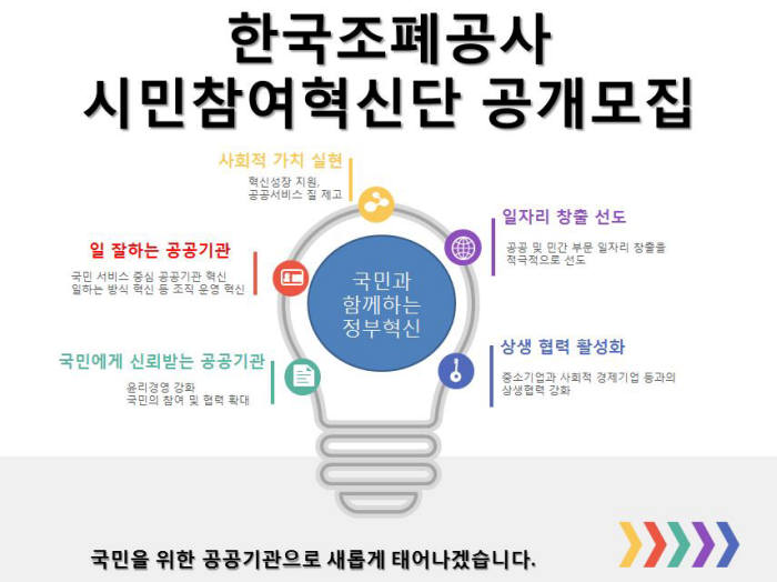 조폐공사, 7월 4일까지 시민참여혁신단 국민위원 모집