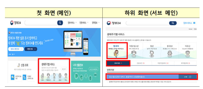 유아에서 어르신까지, 생애별 서비스 '정부24'에서 한눈에