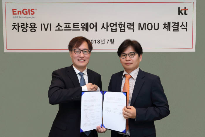 김준근 KT 기가 IoT 사업단장(왼쪽)과 박용선 엔지스테크널러지 대표가 차량용 IVI 소프트웨어 사업협력 양해각서를 교환했다.