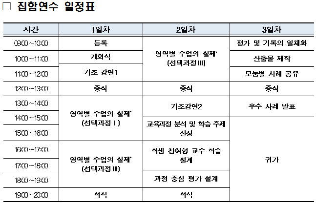 SW교육 집합연수 일정표. 과학기술정보통신부 제공