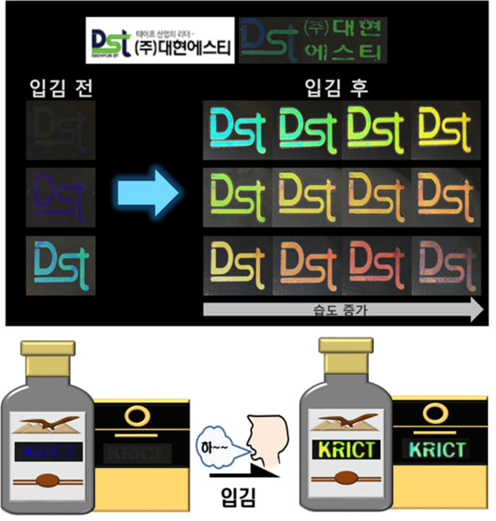 입김 양에 따른 색 변화 정도