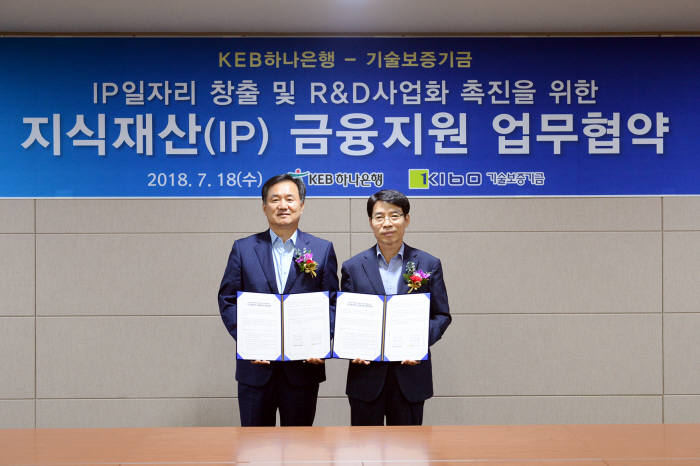 기술보증기금과 KEB하나은행은 18일 부산시 문현동 소재 기보 본점에서 특허 등 지식재산(IP)에 대한 금융지원을 확대하기 위해 업무협약을 체결했다. 박지환 KEB하나은행 전무(왼쪽)와 곽영철 기보 상임이사가 기념촬영했다.(사진:기술보증기금)