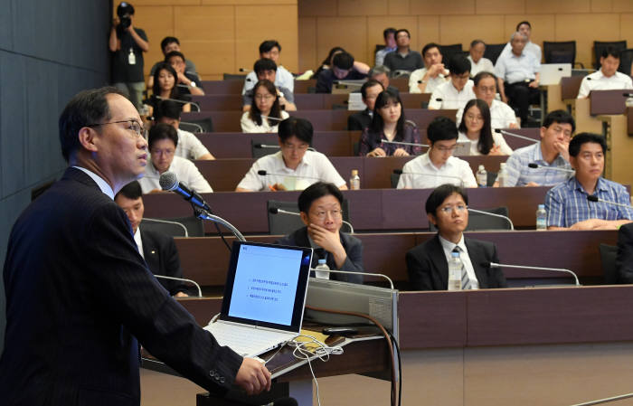 공정거래법, 전면개편 토론