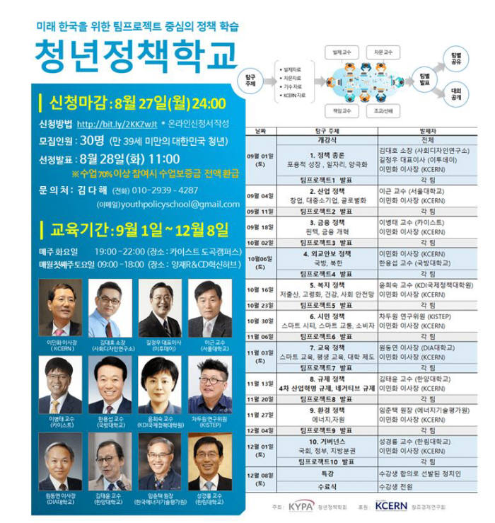 청년정책학교, 9월 1일부터 네 달간 정책 화두 던진다