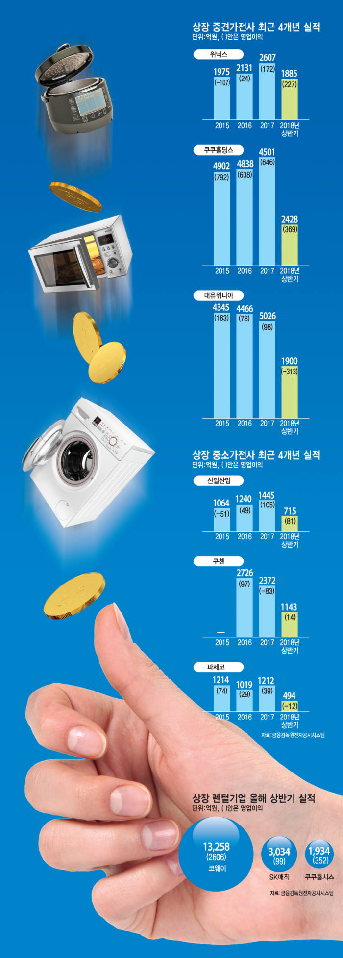 출처 : 게티이미지뱅크