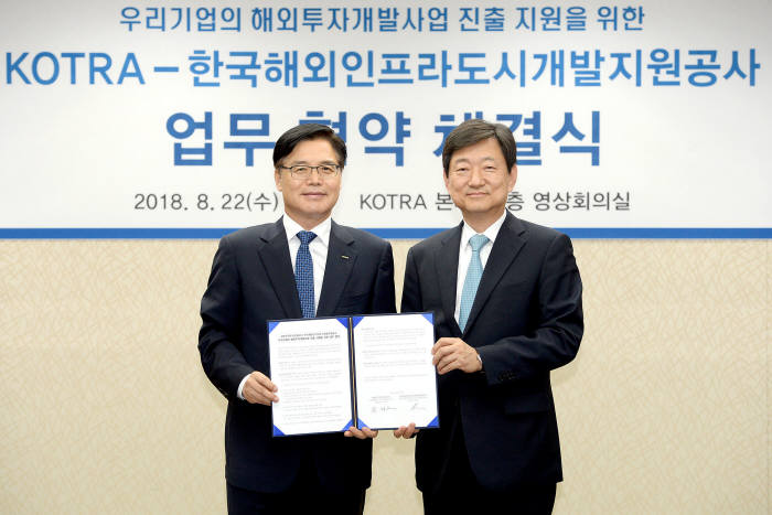 권평오 KOTRA 사장(왼쪽)과 허경구 KIND 사장.