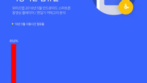 기사 섬네일