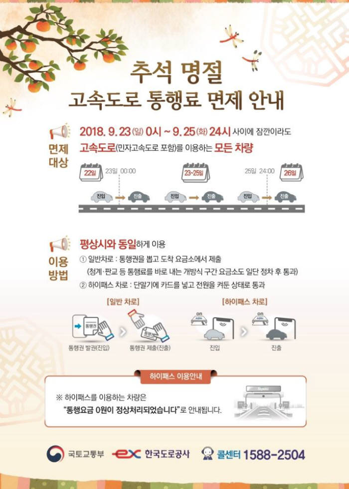 23일 0시부터 25일 24시까지 고속도로 통행료 면제