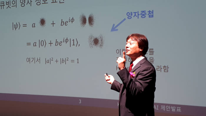 이준구 AI양자컴퓨팅 ITRC 센터장이 양자 컴퓨팅의 개념과 센터의 역할을 설명하고 있다.