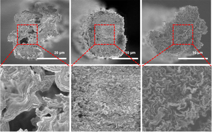 일반 그래핀 섬유와 도파민을 적용한 그래핀 섬유를 비교한 전자현미경 이미지. 왼쪽 이미지의 섬유에서는 공극을 볼 수 있는 반면에 중간 및 오른쪽 이미지의 섬유에서는 공극을 볼 수 없다.