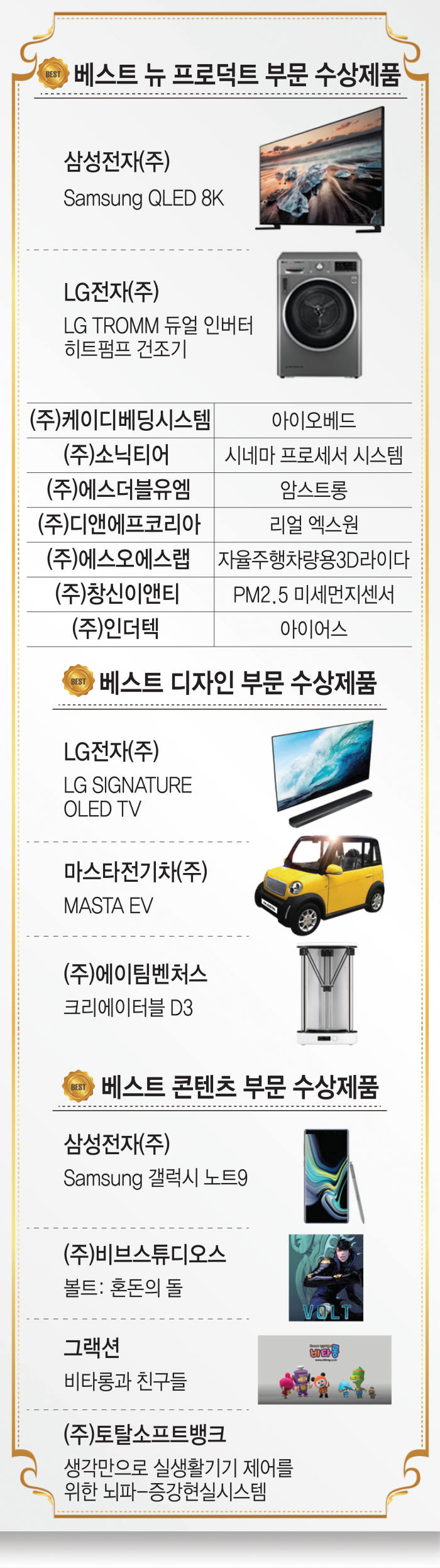 [2018 한국전자산업대전]혁신 기술 뽐낸 16개 제품 수상…KES 이노베이션 어워즈