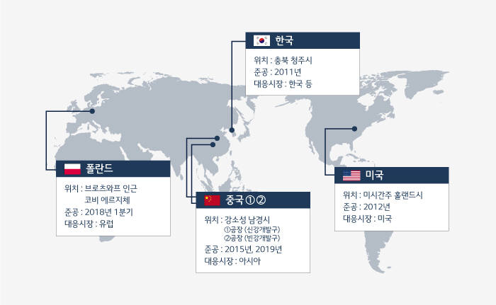 LG화학 전기차 배터리 글로벌 생산체제. (자료=LG화학)