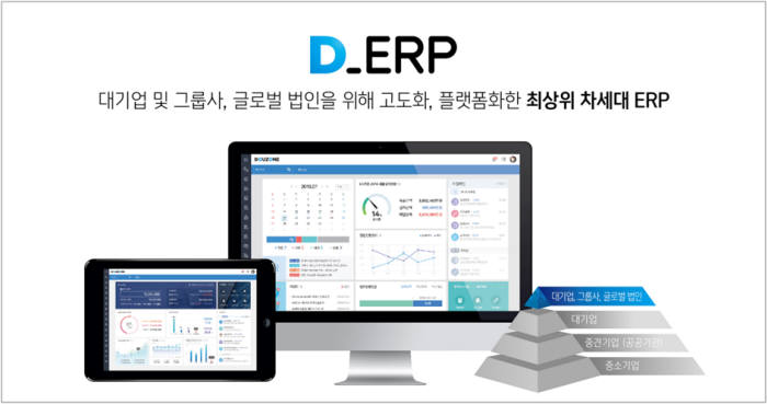 더존비즈온 차세대 ERP(전사자원관리) D_ERP. 더존비즈온 제공