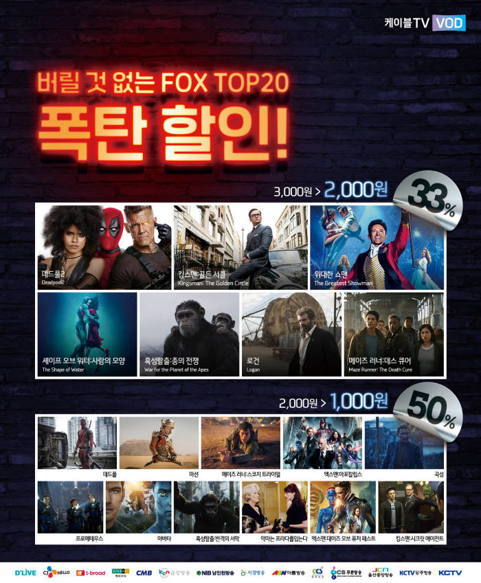 홈초이스가 15일까지 디지털케이블TV 가입자 대상 폭스(FOX) TOP20 폭탄 할인 이벤트를 진행한다. 폭스 인기작 20편을 최대 50% 할인해 제공한다.