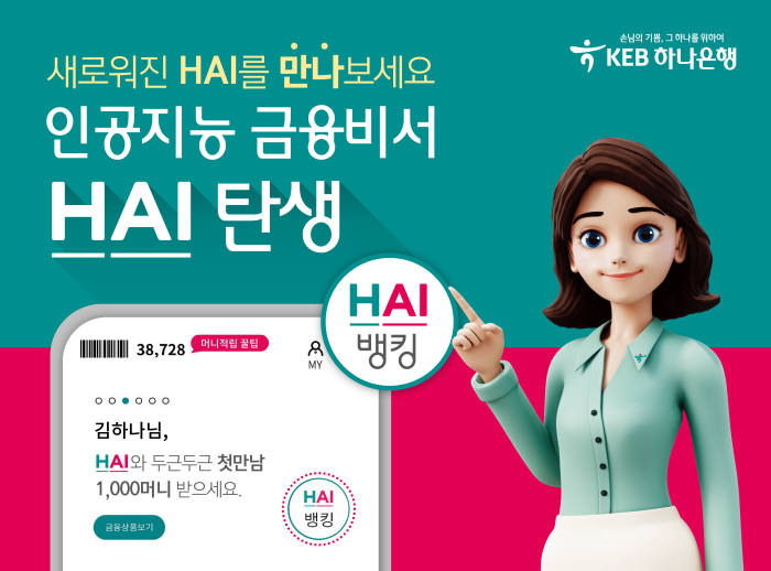 진화하는 금융비서...하나은행 3D 아바타 하이뱅킹