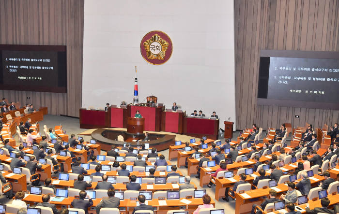 기업과 혁신성장 운명 가를 법안, 국회 테이블 올라 본격 논의