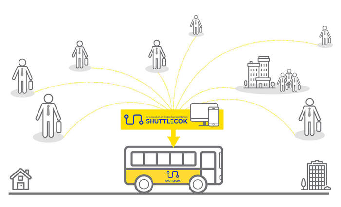 [인터뷰]박무열 씨엘 대표...사물인터넷 기반 공유형 셔틀버스 '셔틀콕' 호평